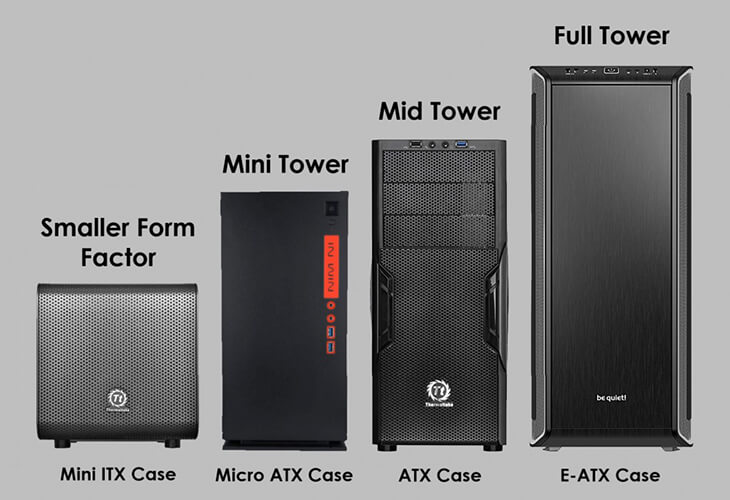 Cách chọn card màn hình phù hợp với mainboard và PC của bạn