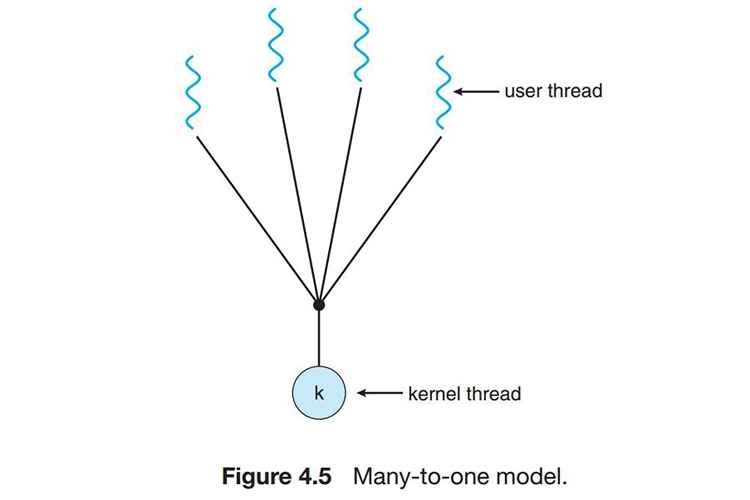 Core và Thread là gì? Những yếu tố này ảnh hưởng thế nào đến sức mạnh CPU? 89