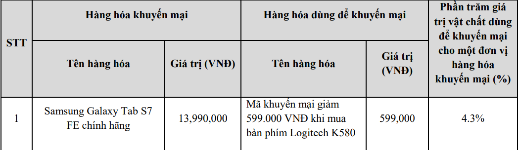 khuyến mãi Tab S7 FE - 1