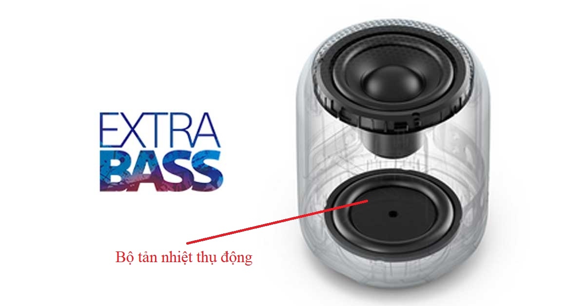 Extra Bass là gì? Tìm hiểu về công nghệ Extra bass trên loa Sony (6)