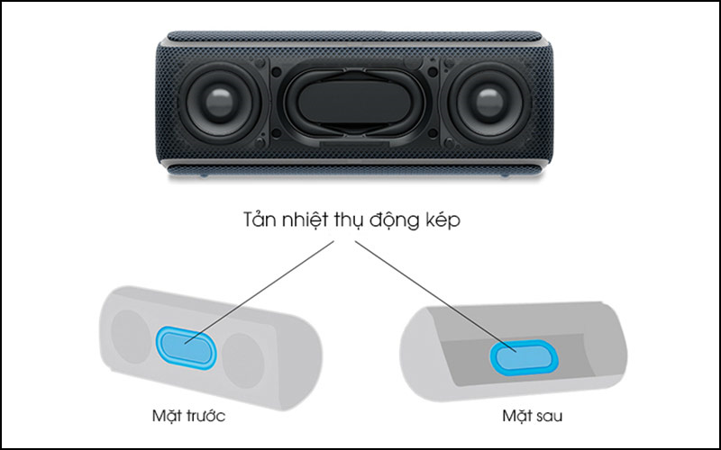 Extra Bass là gì? Tìm hiểu về công nghệ Extra bass trên loa Sony (7)