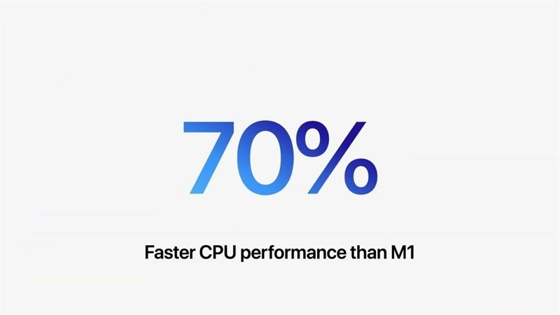 Tìm hiểu Apple M1 Max: Bộ vi xử lý mạnh nhất của Apple, sẵn sàng thách thức mọi đối thủ