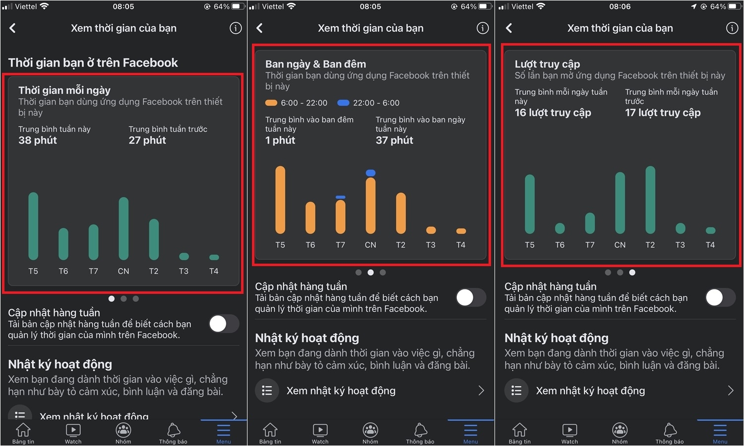 Cách để xem và quản lý thời gian sử dụng Facebook (3)