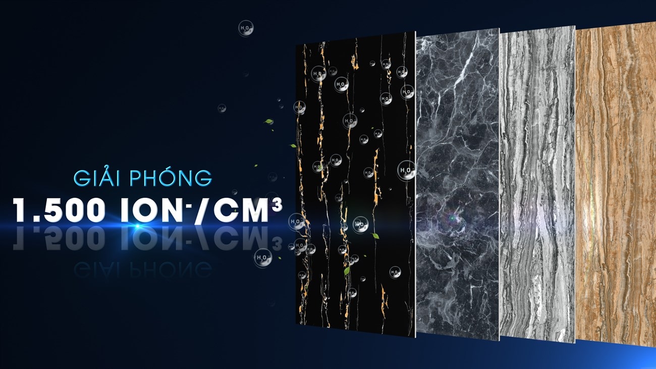 công nghệ tạo ion âm - hình 2