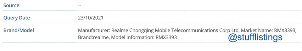 Thông tin Realme 9 Pro+