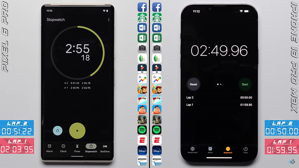 Đọ tốc độ iPhone 13 Pro Max và Pixel 6 Pro (ảnh 3)