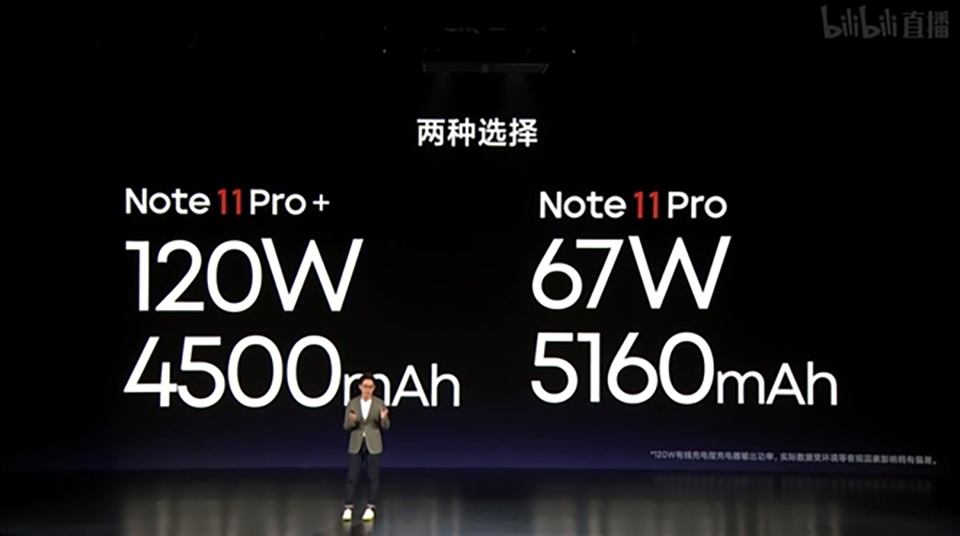 Redmi Note 11 Pro+