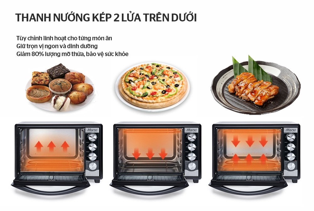 nên mua nồi chiên không dầu hay lò nướng