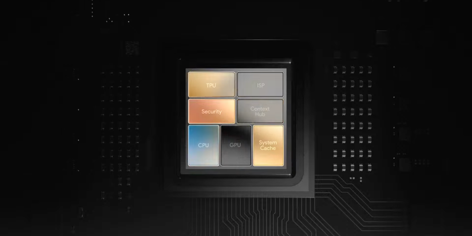 Chip Google Tensor có sức mạnh như thế nào? Ý nghĩa của chip Tensor