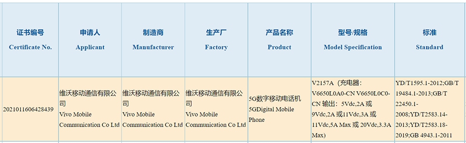 iQOO Neo6 SE đạt chứng nhận 3C