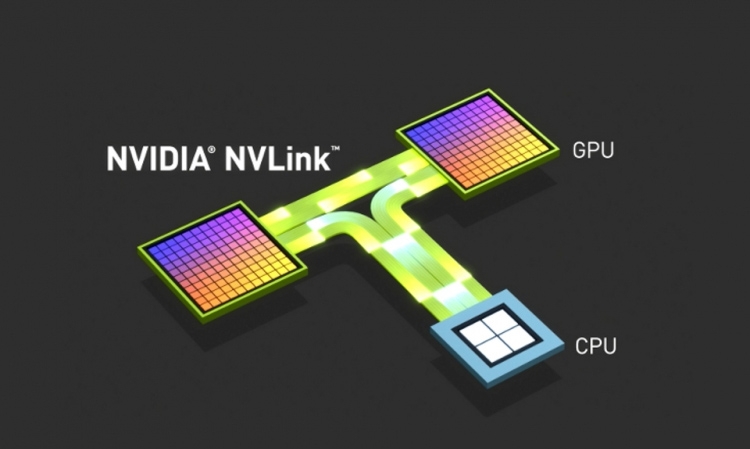SLI Nvidia là gì? Danh sách card đồ họa Nvidia tương thích