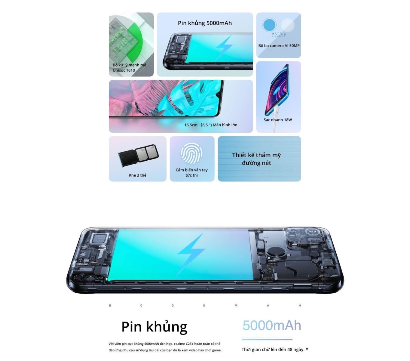 realme C25Y (5)