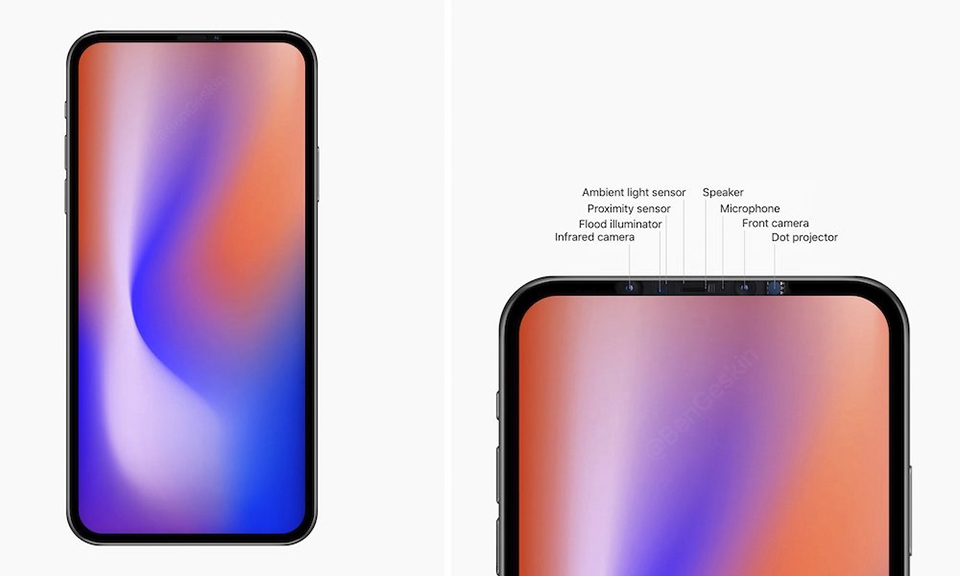 Tính năng iPhone 14 (ảnh 1)
