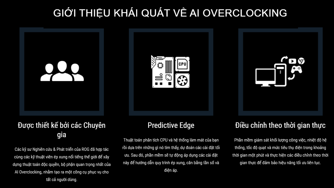 Mainboard đắt nhất thế giới 2021