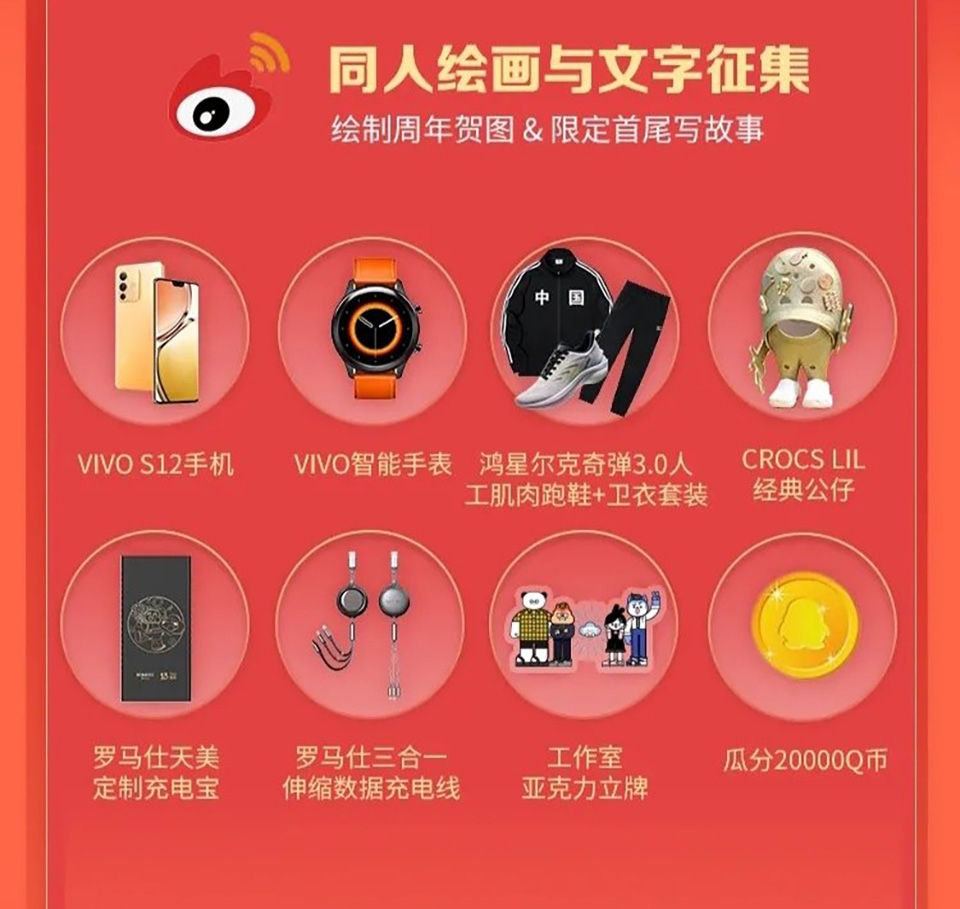 Vivo S12