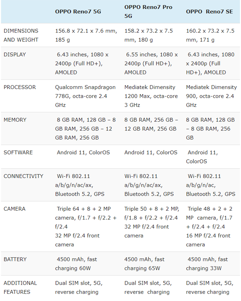 Thông số kỹ thuật