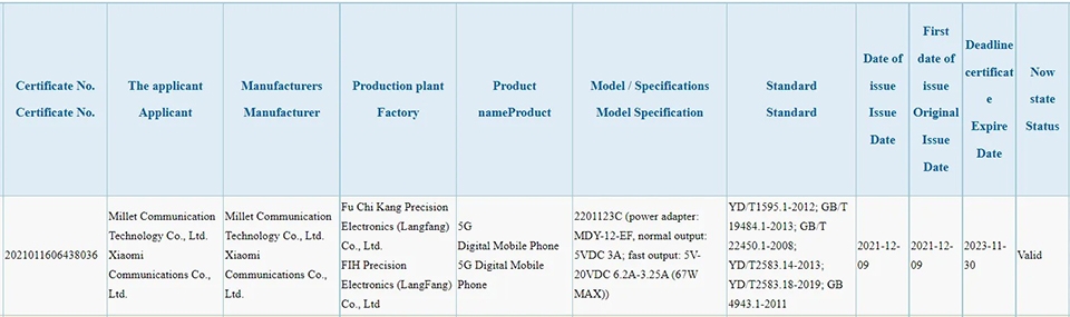Xiaomi 12 đạt chứng nhận 3C