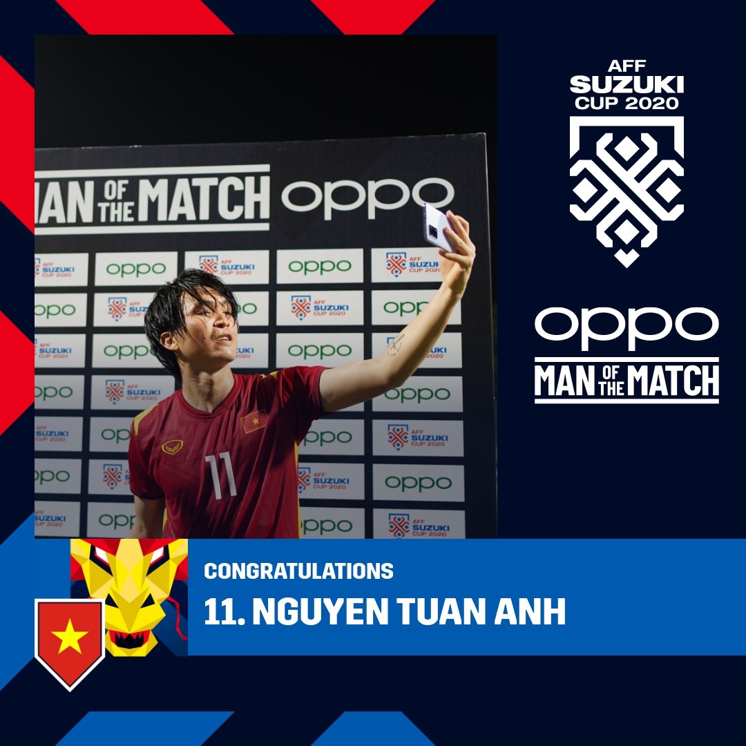 Cầu thủ Nguyễn Tuấn Anh đoạt danh hiệu “Man of the Match” với phần thưởng là OPPO A95