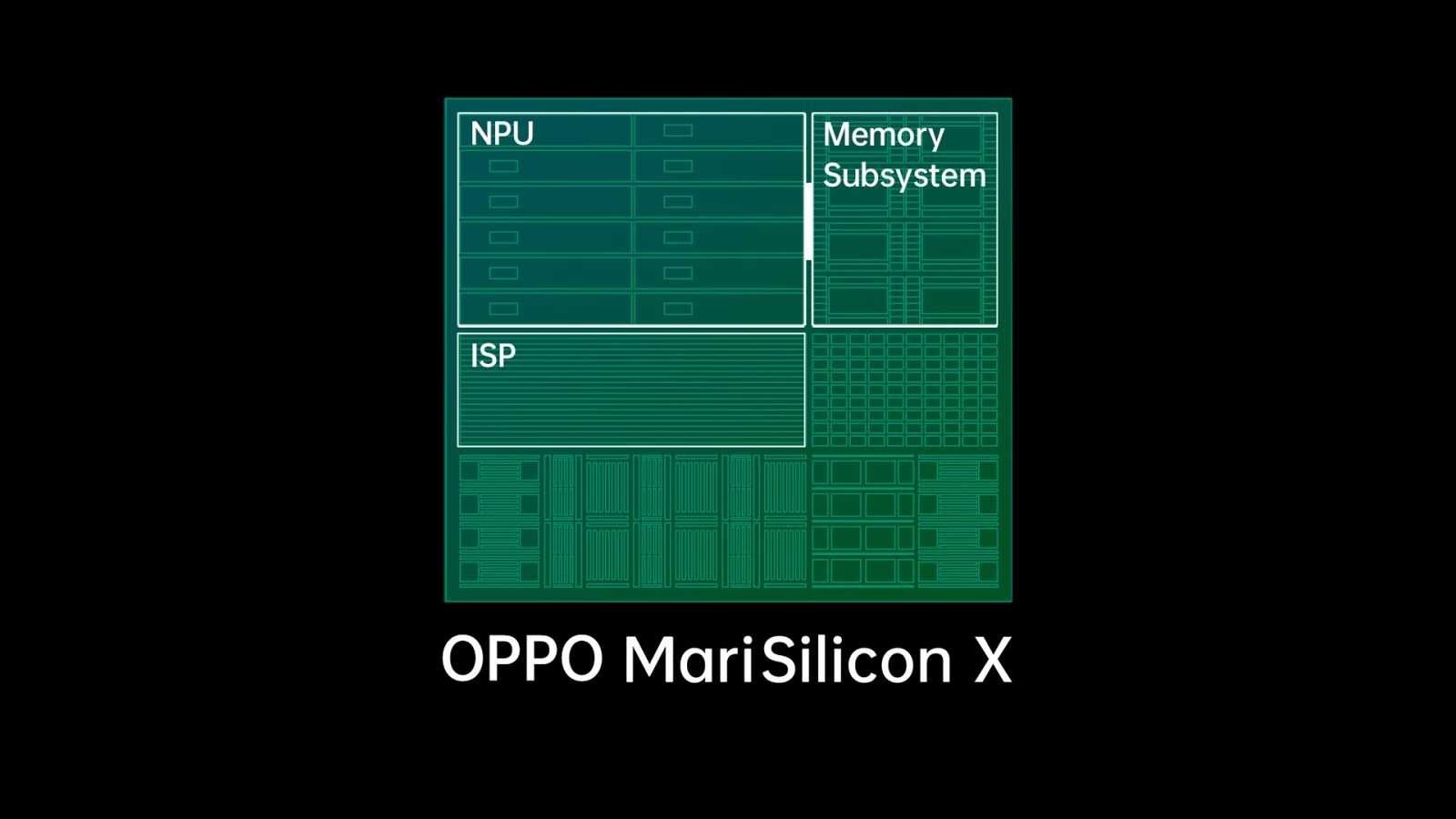 OPPO ra mắt MariSilicon X – Bộ vi xử lý NPU hình ảnh chuyên dụng 6nm đầu tiên