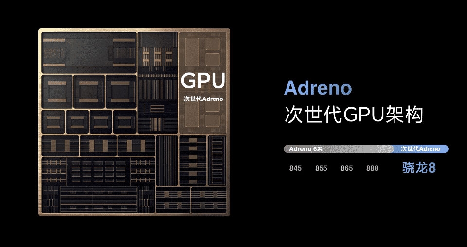 Snapdragon 8 Gen 1 - Ảnh 04 Snapdragon 8 Gen 1 - Ảnh 04