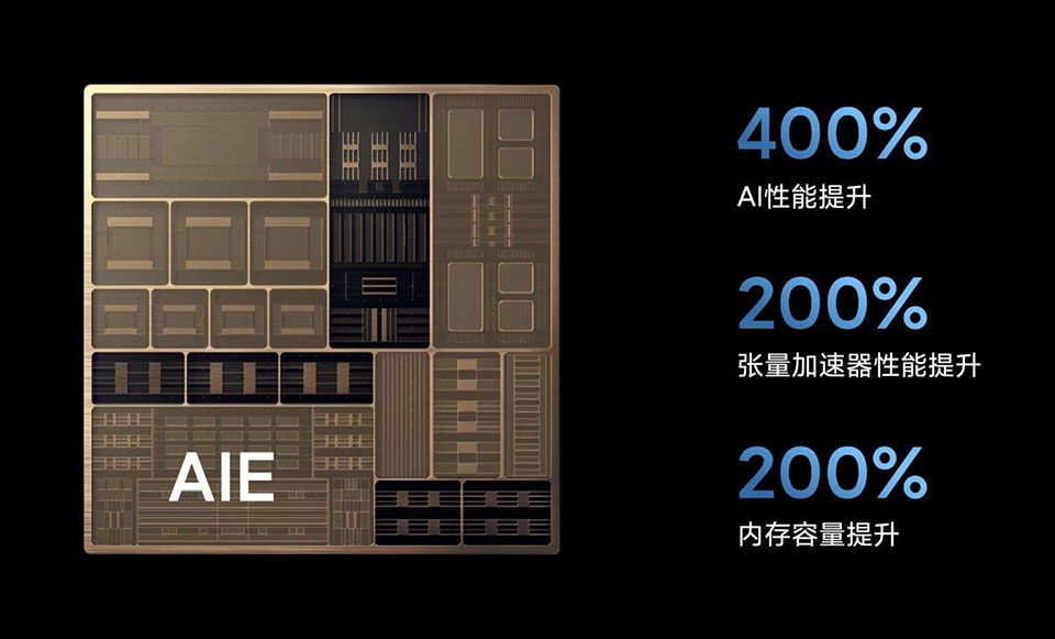 Snapdragon 8 Gen 1 - Ảnh 07 Snapdragon 8 Gen 1 - Ảnh 07