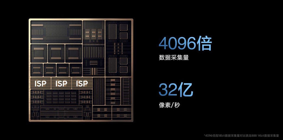 Snapdragon 8 Gen 1 - Ảnh 09 Snapdragon 8 Gen 1 - Ảnh 09