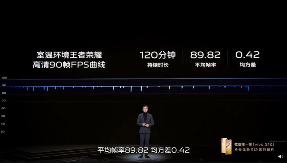vivo S12 series - Ảnh 03
