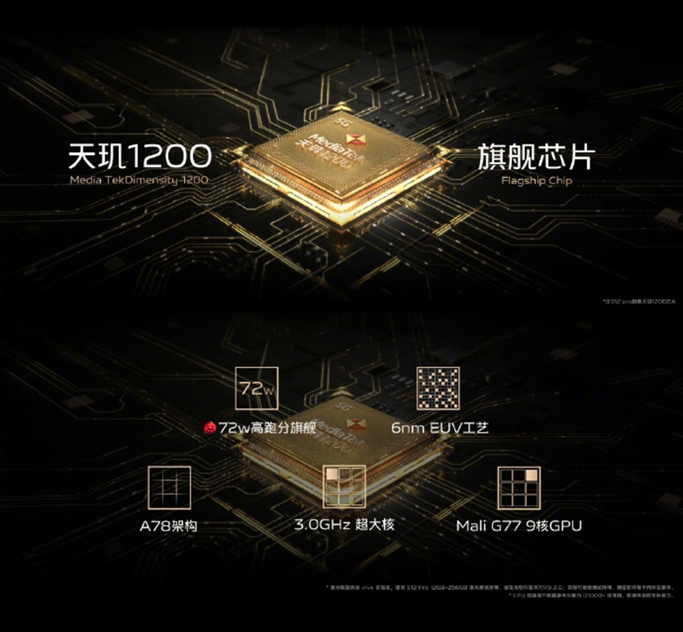 vivo S12 series - Ảnh 05