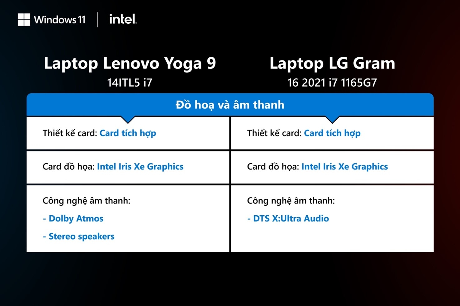 Đồ họa và âm thanh