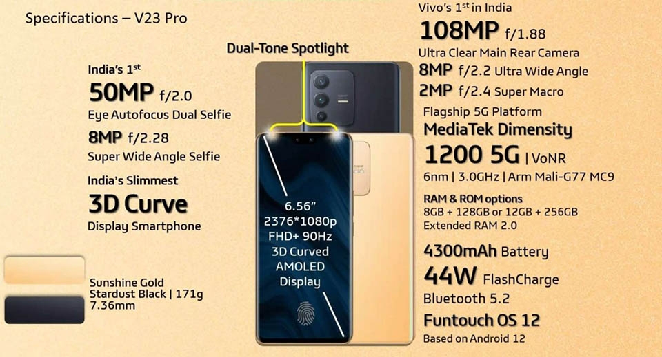 Vivo V23 5G series ra mắt (ảnh 4)