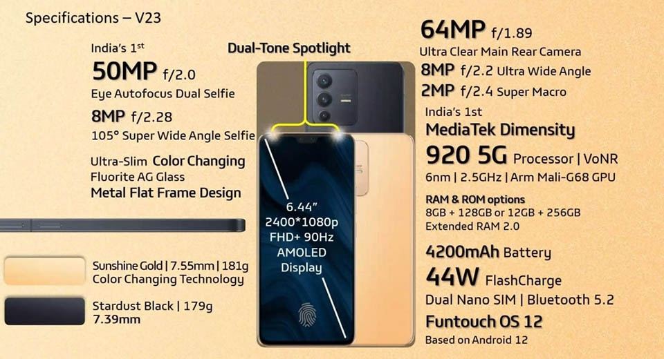 Vivo V23 5G series ra mắt (ảnh 2)