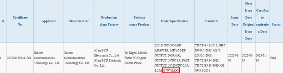 Redmi K50 đạt chứng nhận 3C