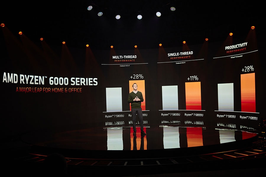 Dòng chip AMD vừa được công bố tại CES 2022