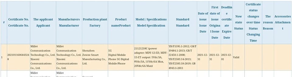 Redmi K50 Gaming đạt chứng nhận 3C Redmi K50 Gaming đạt chứng nhận 3C