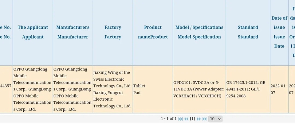 Rò rỉ thông tin OPPO Pad (ảnh 2) Rò rỉ thông tin OPPO Pad (ảnh 2)