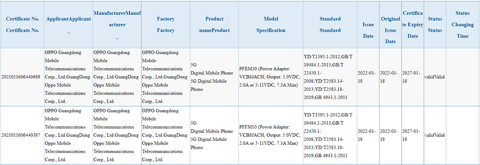 OPPO Find X5 series đạt chứng nhận 3C OPPO Find X5 series đạt chứng nhận 3C