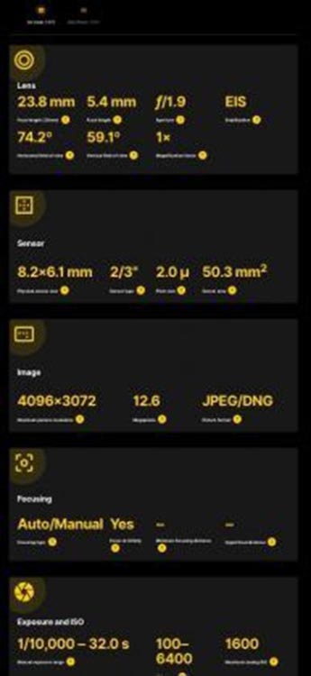 Camera OPPO A76 4G