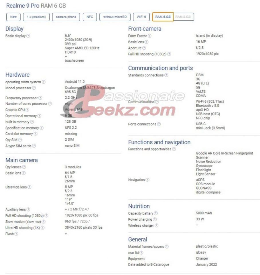 Cấu hình Realme 9 Pro