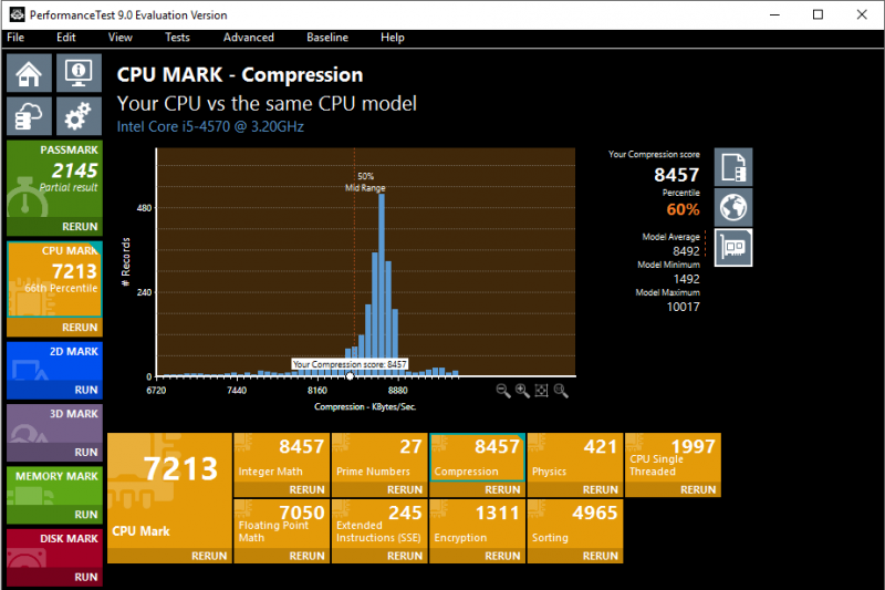 Các dấu hiệu mainboard bị hư hỏng và phần mềm kiểm tra lỗi mainboard thông dụng