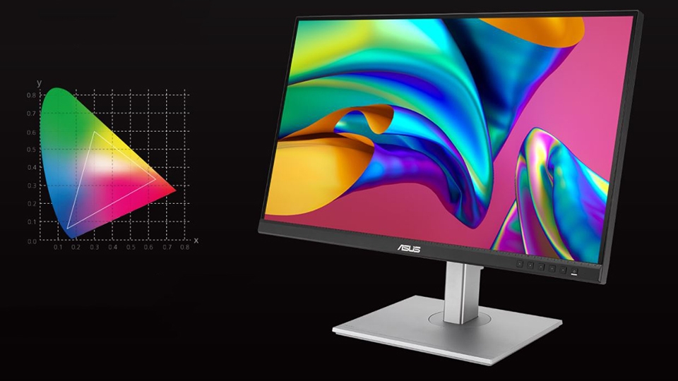 Những tiêu chí cần lưu ý khi chọn màn hình máy tính để Work From Home 36