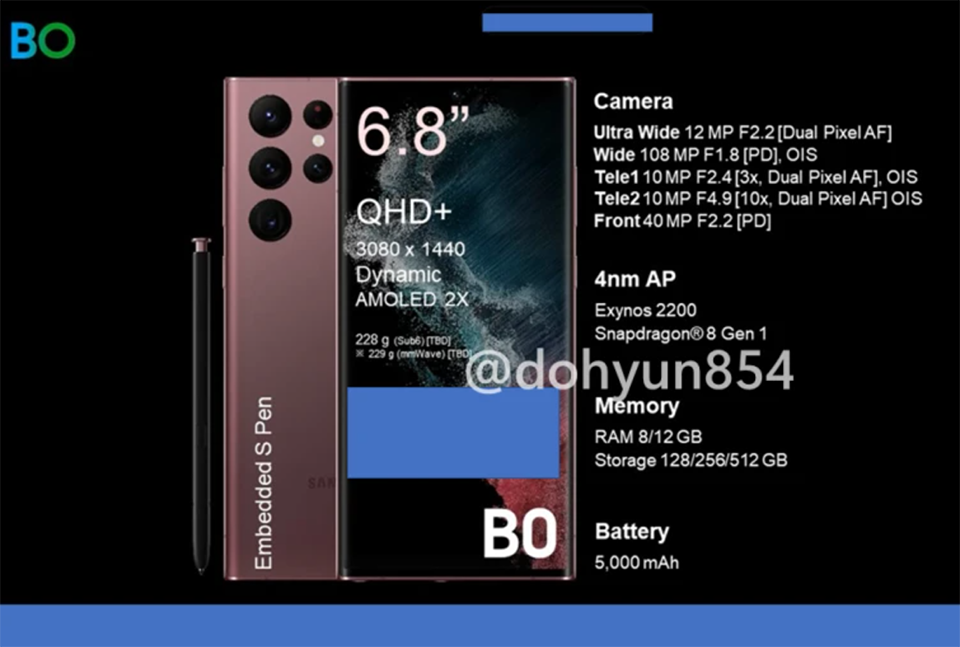 Tài liệu quảng cáo Galaxy S22 series (ảnh 2)