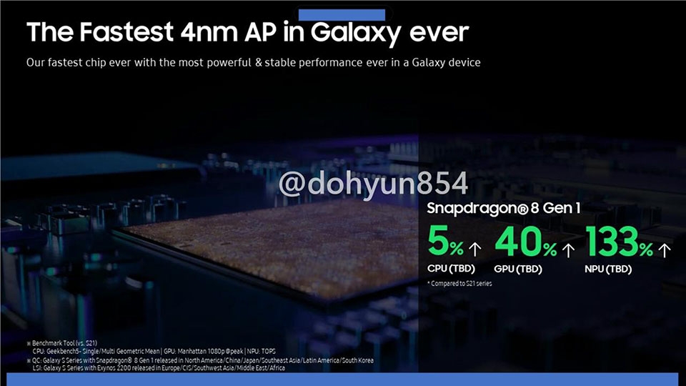 Quảng cáo Galaxy Tab S8 (ảnh 1) Quảng cáo Galaxy Tab S8 (ảnh 1)