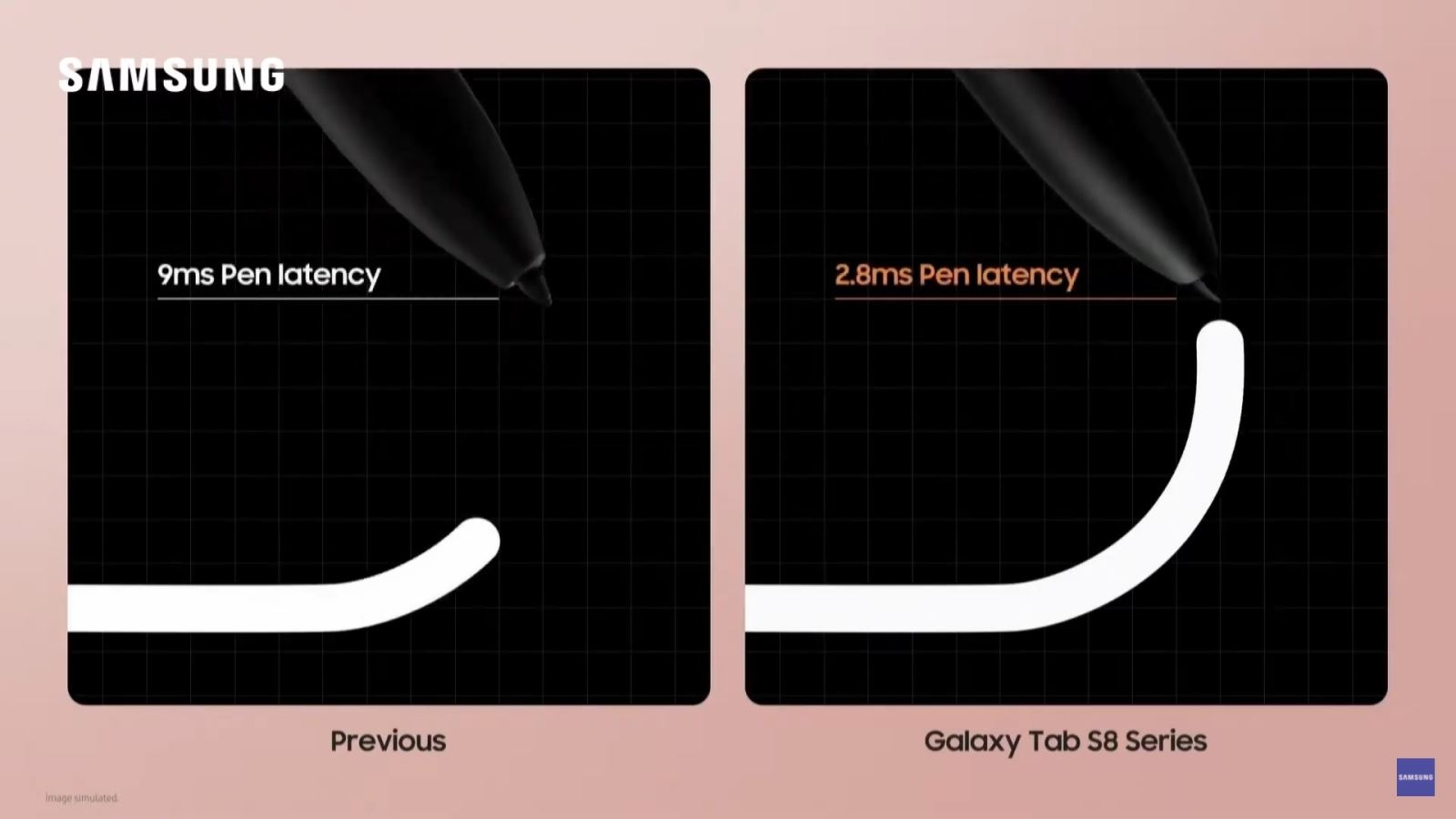 Samsung trình làng Galaxy Tab S8 series 3