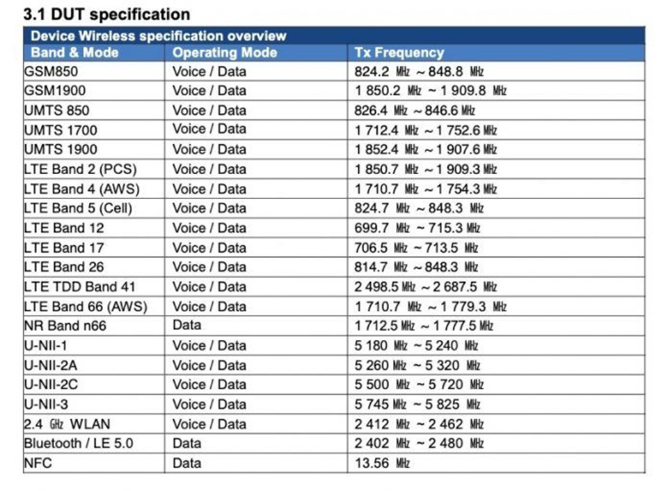 Galaxy M23 5G đạt chứng nhận FCC (ảnh 1)