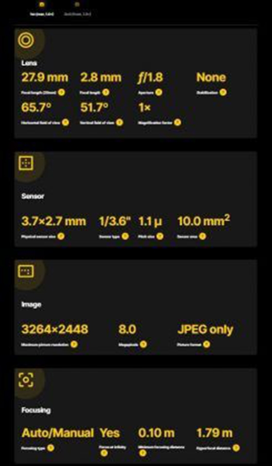 Thông tin camera Realme Pad Mini (ảnh 1) Thông tin camera Realme Pad Mini (ảnh 1)