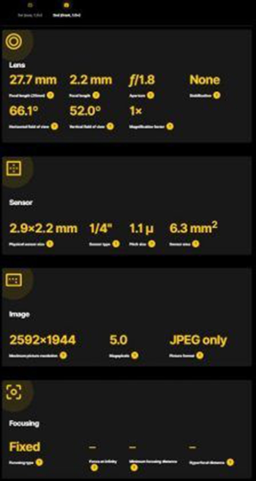 Thông tin camera Realme Pad Mini (ảnh 2) Thông tin camera Realme Pad Mini (ảnh 2)