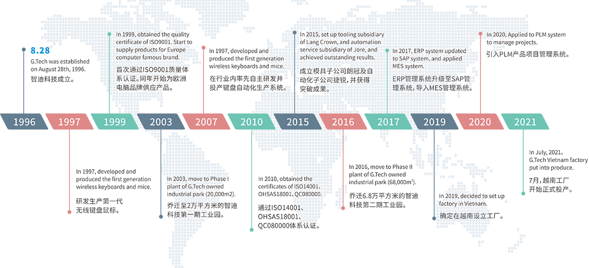 Thương hiệu fuhlen của nước nào 3