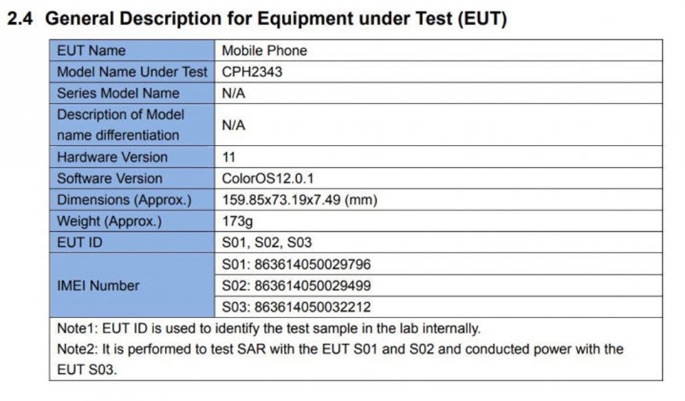 OPPO Reno7 Z 5G đạt chứng nhận FCC (ảnh 1) OPPO Reno7 Z 5G đạt chứng nhận FCC (ảnh 1)