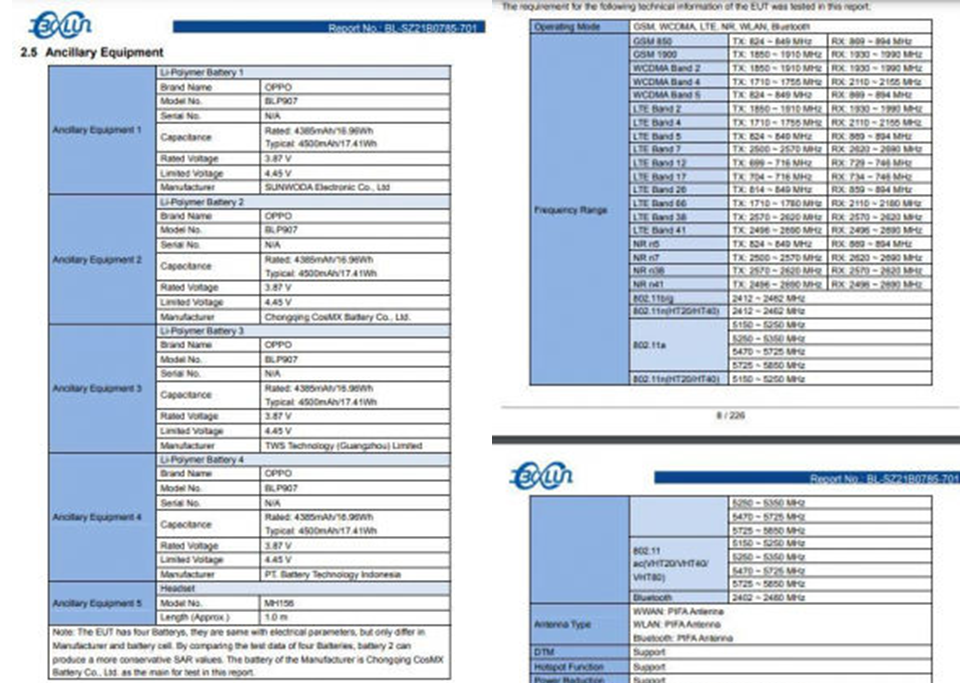 OPPO Reno7 Z 5G đạt chứng nhận FCC (ảnh 3) OPPO Reno7 Z 5G đạt chứng nhận FCC (ảnh 3)
