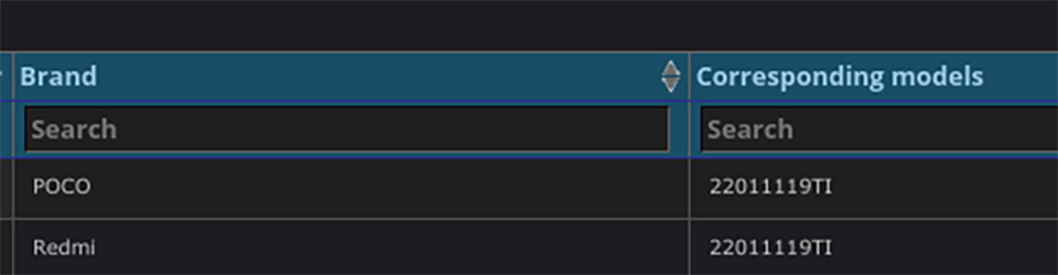 Xiaomi Redmi 10 Prime 2022 vừa đạt chứng nhận BIS Xiaomi Redmi 10 Prime 2022 vừa đạt chứng nhận BIS